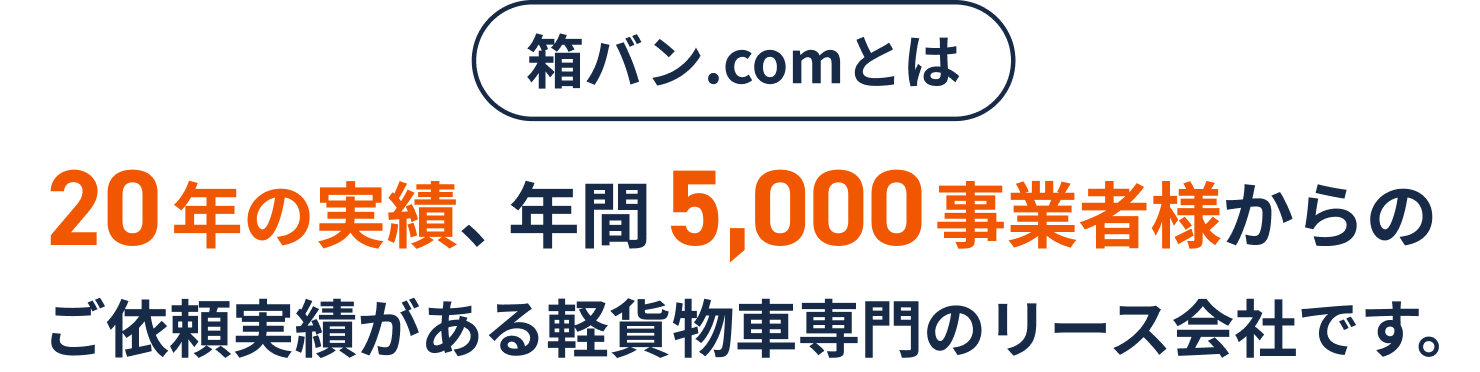 箱バン.comとは20年の実績、年間5,000事業者様からのご依頼実績がある軽貨物車専門のリース会社です。
